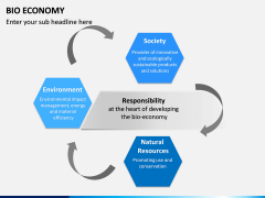 Bio Economy PPT Slide 14