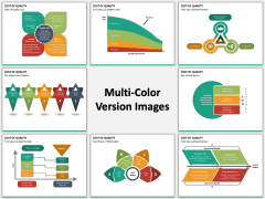 Cost of Quality PPT Slide MC Combined
