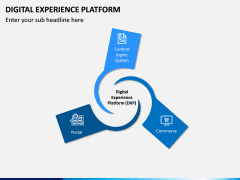 Digital Experience Platform PPT Slide 3