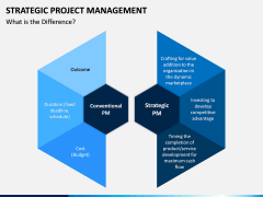Strategic Project Management PPT Slide 6