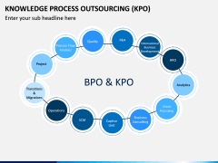 Knowledge Process Outsourcing (KPO) PPT Slide 12