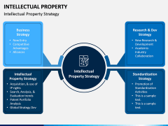 Intellectual Property PPT Slide 9