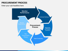 Procurement Process PPT Slide 5