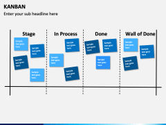 Kanban PPT slide 4