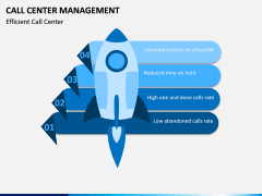 Call Center Management PPT Slide 5