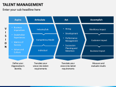 Talent Management PPT Slide 11