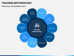 Teaching Methodogy PPT Slide 3