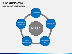 HIPAA Compliance PPT slide 4