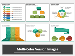 Motivation Elements PPT MC Combined