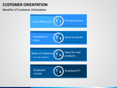 Customer Orientation PPT Slide 12