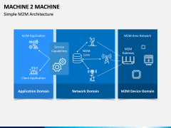 Machine to Machine (M2M) PPT Slide 7