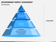 Environmental Impact Assessment (EIA) PPT Slide 5