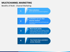 Multichannel Marketing PPT slide 14