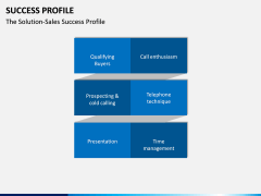 Success Profile PPT Slide 8
