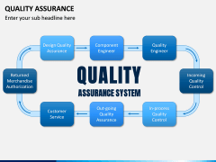 Quality Assurance PPT Slide 7