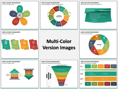 Large Account Management PPT MC Combined