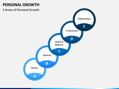 Personal Growth PPT Slide 10