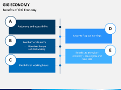 GIG Economy PPT Slide 12