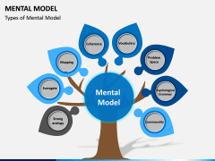 Mental Model PPT Slide 4