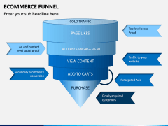 E-commerce Funnel PPT Slide 5