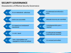 Security Governance PPT Slide 7