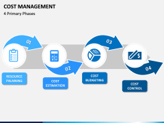 Cost Management PPT slide 4
