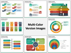 Defense in Depth PPT Slide MC Combined