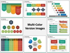 Gap Analysis Multicolor Combined