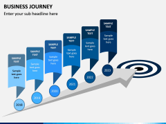Business Journey PPT Slide 3