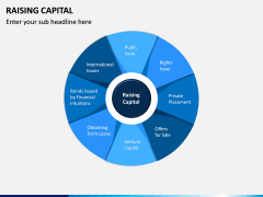 Raising Capital PPT Slide 3