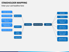 Stakeholder Mapping PPT Slide 21