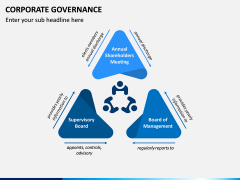 Corporate Governance PPT Slide 10