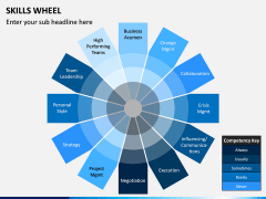 Skills Wheel PPT Slide 3