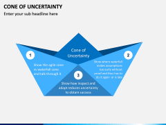 Cone of Uncertainty PPT Slide 1