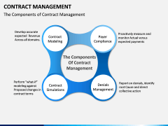 Contract management PPT slide 11