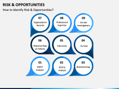 Risk and Opportunities PPT Slide 2