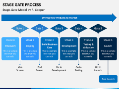Stage-gate Process PPT Slide 1