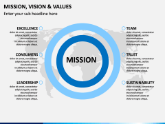 Mission, Vision and Values PPT Slide 6