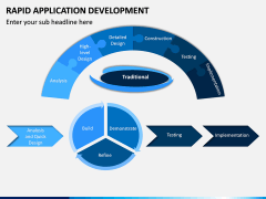 Rapid Application Development PPT Slide 13