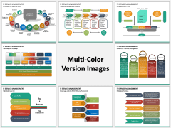 IT Service Management PPT MC Combined