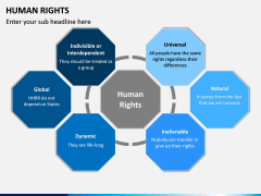 Human Rights PPT Slide 2