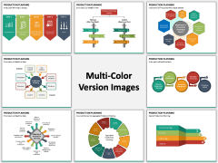 Production Planning PPT Slide MC Combined
