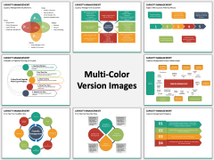 Capacity Management PPT slide MC Combined