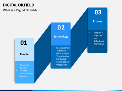 Digital Oilfield PPT Slide 4
