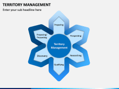 Territory Management PPT Slide 1