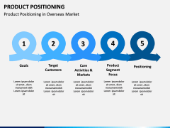 Product Positioning PPT Slide 17
