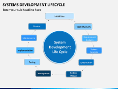 Systems Development Lifecycle PPT Slide 6