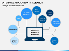 Enterprise Application Integration PPT Slide 2