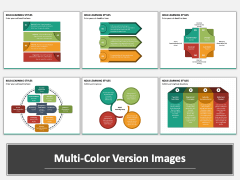 Kolb Learning Styles PPT MC Combined