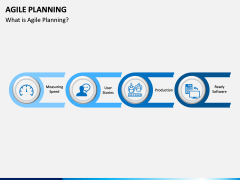 Agile Planning PPT Slide 2